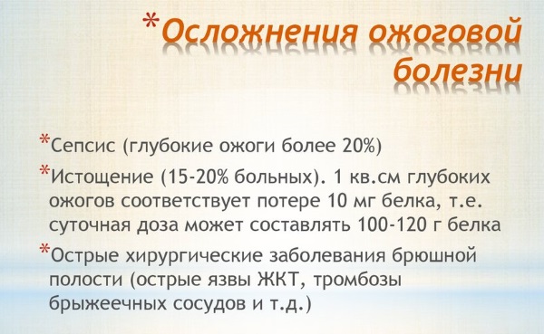 Лечение ожога кипятком, волдырей, мокнущей раны в домашних условиях. Народные средства, мази из аптеки