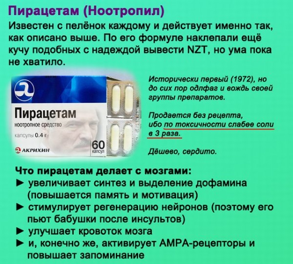 Ноотропы с доказанной эффективностью. Список препаратов без рецептов, для детей, взрослых