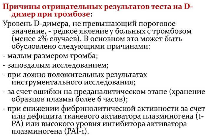 Д-димер (D-димер). Норма у женщин по возрасту, таблица, что значит выше, ниже нормы у взрослого