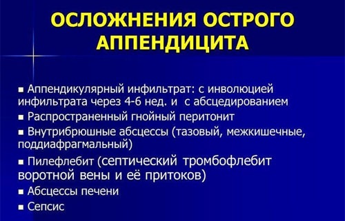 Аппендицит у беременных. Симптомы на поздних, ранних сроках. Операция, последствия