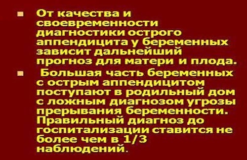 Аппендицит у беременных. Симптомы на поздних, ранних сроках. Операция, последствия