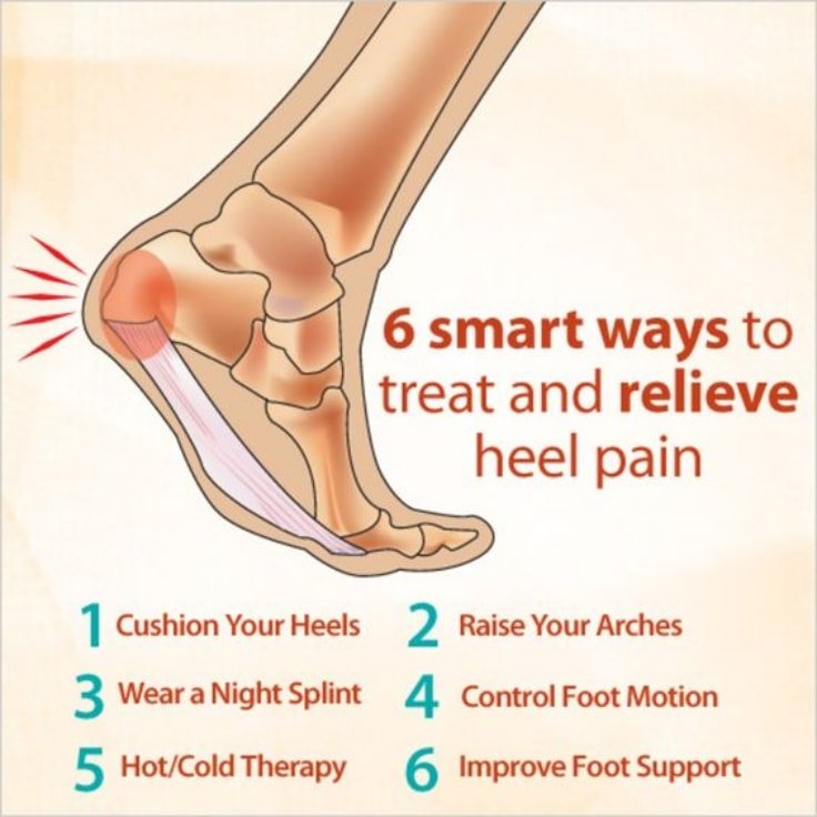 Heel Pain Treatments