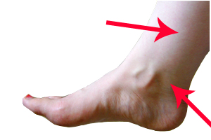 ankle acupressure for weight loss